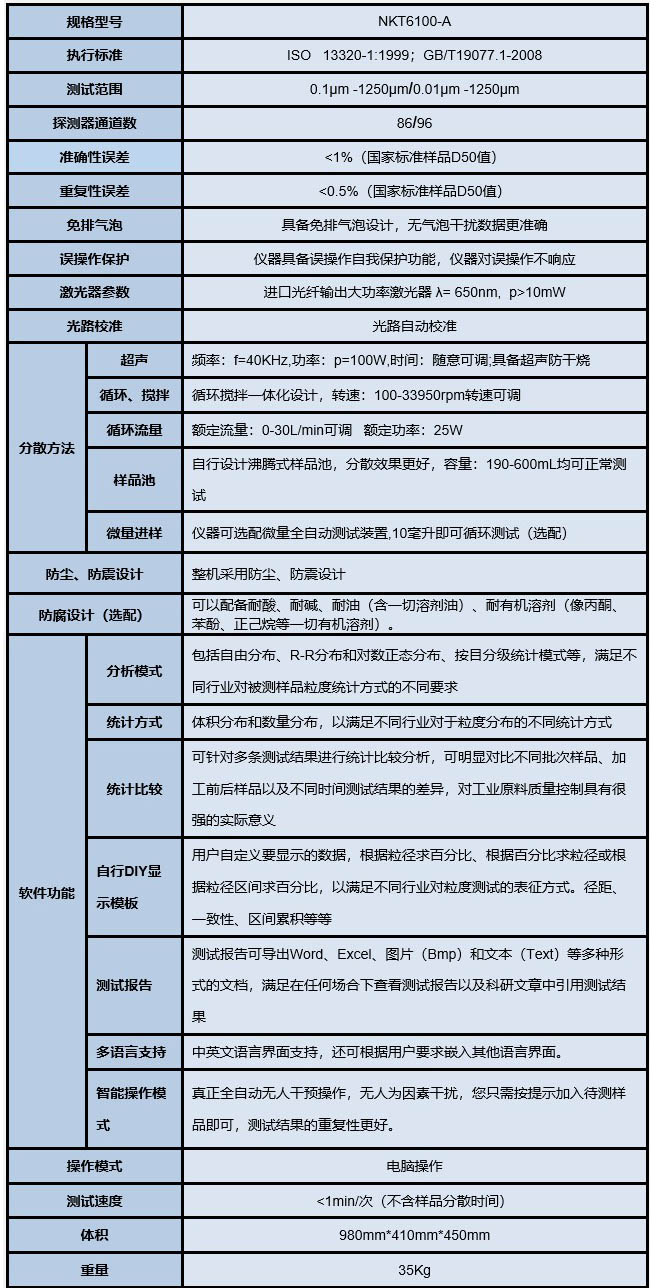 NKT6100-A濕法激光粒度儀技術參數(shù)表